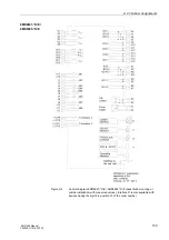 Предварительный просмотр 173 страницы Siemens SIPROTEC 6MD665 Manual