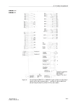 Предварительный просмотр 177 страницы Siemens SIPROTEC 6MD665 Manual