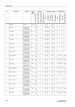 Предварительный просмотр 190 страницы Siemens SIPROTEC 6MD665 Manual