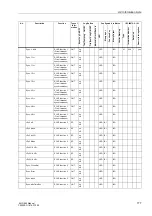 Предварительный просмотр 191 страницы Siemens SIPROTEC 6MD665 Manual