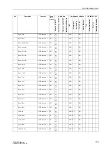 Предварительный просмотр 193 страницы Siemens SIPROTEC 6MD665 Manual