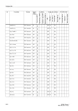 Предварительный просмотр 194 страницы Siemens SIPROTEC 6MD665 Manual