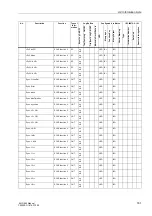 Предварительный просмотр 195 страницы Siemens SIPROTEC 6MD665 Manual