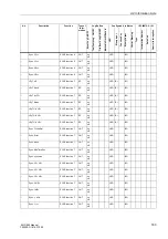 Предварительный просмотр 197 страницы Siemens SIPROTEC 6MD665 Manual