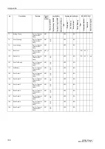 Предварительный просмотр 200 страницы Siemens SIPROTEC 6MD665 Manual