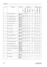 Предварительный просмотр 204 страницы Siemens SIPROTEC 6MD665 Manual