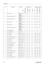 Предварительный просмотр 206 страницы Siemens SIPROTEC 6MD665 Manual