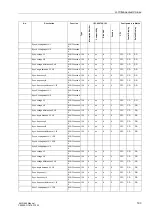 Предварительный просмотр 207 страницы Siemens SIPROTEC 6MD665 Manual