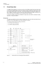 Preview for 14 page of Siemens SIPROTEC 6MU805 User Manual