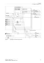 Предварительный просмотр 51 страницы Siemens SIPROTEC 7RW80 Manual