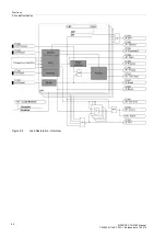 Предварительный просмотр 56 страницы Siemens SIPROTEC 7RW80 Manual