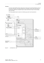 Предварительный просмотр 57 страницы Siemens SIPROTEC 7RW80 Manual