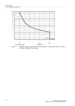 Предварительный просмотр 194 страницы Siemens SIPROTEC 7RW80 Manual