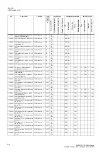 Предварительный просмотр 234 страницы Siemens SIPROTEC 7RW80 Manual