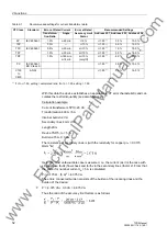 Preview for 52 page of Siemens siprotec 7SD5 User Manual