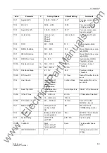 Preview for 69 page of Siemens siprotec 7SD5 User Manual