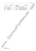 Preview for 73 page of Siemens siprotec 7SD5 User Manual