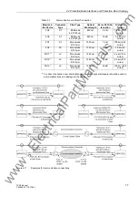 Preview for 77 page of Siemens siprotec 7SD5 User Manual