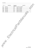 Preview for 88 page of Siemens siprotec 7SD5 User Manual