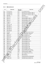 Preview for 104 page of Siemens siprotec 7SD5 User Manual