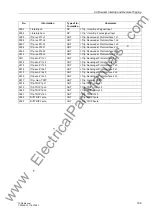 Preview for 109 page of Siemens siprotec 7SD5 User Manual