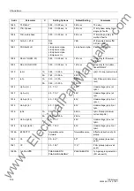 Preview for 134 page of Siemens siprotec 7SD5 User Manual