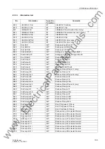 Preview for 135 page of Siemens siprotec 7SD5 User Manual