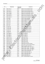 Preview for 136 page of Siemens siprotec 7SD5 User Manual