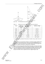 Preview for 139 page of Siemens siprotec 7SD5 User Manual