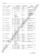 Preview for 148 page of Siemens siprotec 7SD5 User Manual