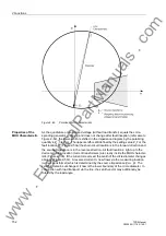 Предварительный просмотр 152 страницы Siemens siprotec 7SD5 User Manual