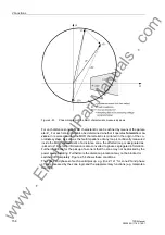 Предварительный просмотр 156 страницы Siemens siprotec 7SD5 User Manual