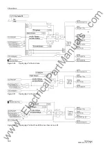 Preview for 164 page of Siemens siprotec 7SD5 User Manual