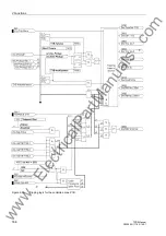 Preview for 166 page of Siemens siprotec 7SD5 User Manual