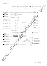 Preview for 178 page of Siemens siprotec 7SD5 User Manual