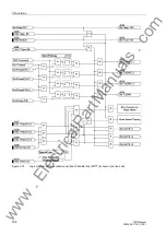 Preview for 184 page of Siemens siprotec 7SD5 User Manual