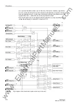 Preview for 186 page of Siemens siprotec 7SD5 User Manual