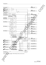 Preview for 194 page of Siemens siprotec 7SD5 User Manual