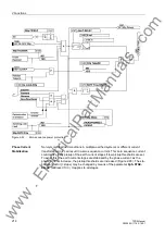 Preview for 214 page of Siemens siprotec 7SD5 User Manual