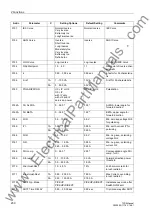 Preview for 230 page of Siemens siprotec 7SD5 User Manual