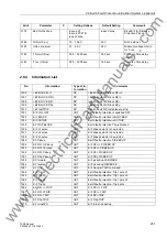 Preview for 231 page of Siemens siprotec 7SD5 User Manual