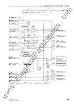 Preview for 235 page of Siemens siprotec 7SD5 User Manual