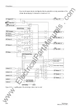 Preview for 238 page of Siemens siprotec 7SD5 User Manual