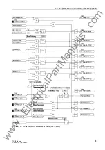 Preview for 241 page of Siemens siprotec 7SD5 User Manual