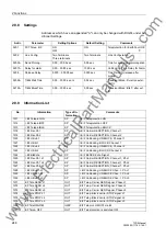 Preview for 248 page of Siemens siprotec 7SD5 User Manual