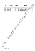 Preview for 249 page of Siemens siprotec 7SD5 User Manual