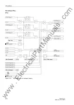 Preview for 254 page of Siemens siprotec 7SD5 User Manual