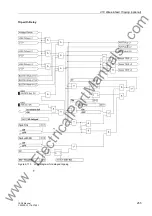 Preview for 255 page of Siemens siprotec 7SD5 User Manual