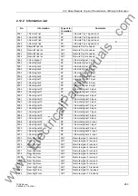 Preview for 263 page of Siemens siprotec 7SD5 User Manual