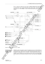 Preview for 273 page of Siemens siprotec 7SD5 User Manual